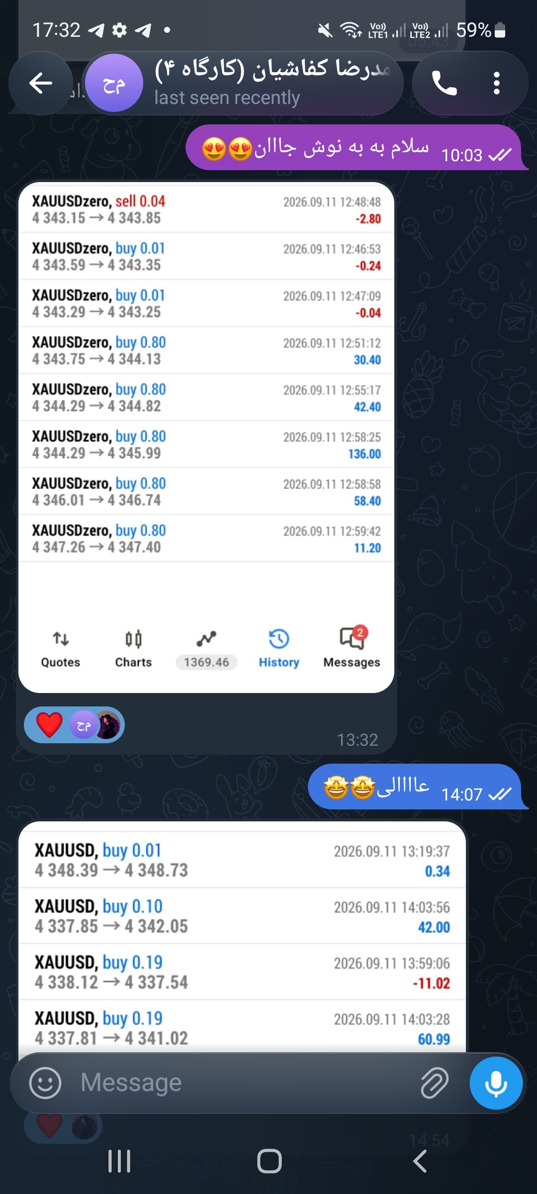 اینطوری بازار رو رندهههه میکنیم
