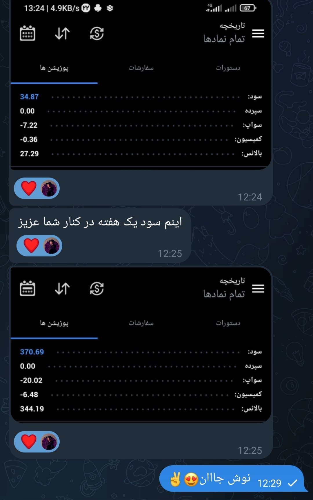 کسب درآمد دلاری از لایو ترید!