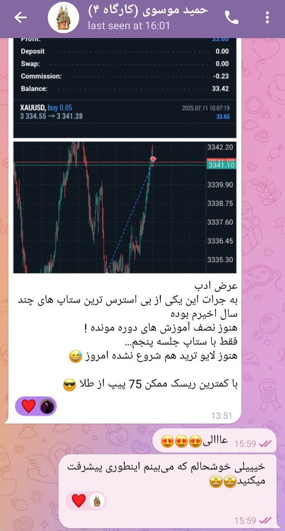 مسیر سودآوری از این دوره شروع شده