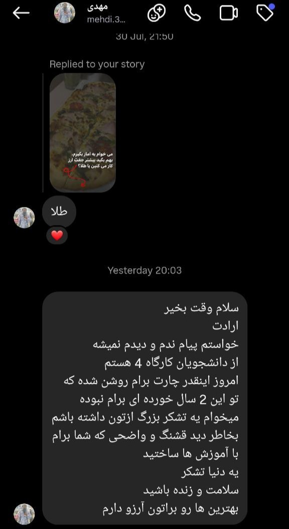 آموزش اصولی چنین حسی برای شما ایجاد میکنه!
