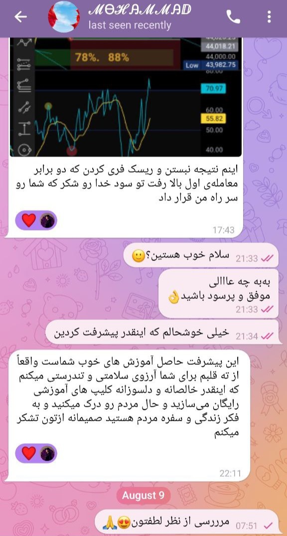 پیشرفت شما با دوره آموزشی ما